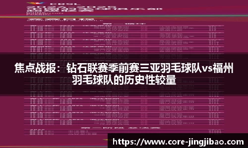 焦点战报：钻石联赛季前赛三亚羽毛球队vs福州羽毛球队的历史性较量